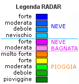 scala pioggia