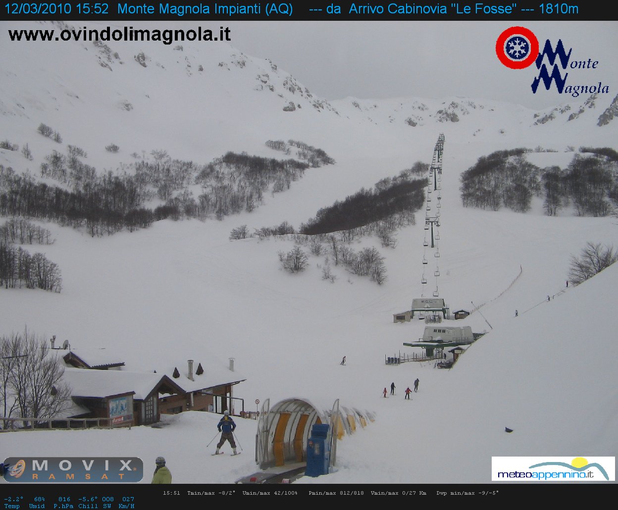 Webcam Monte Magnola(Ovindoli)